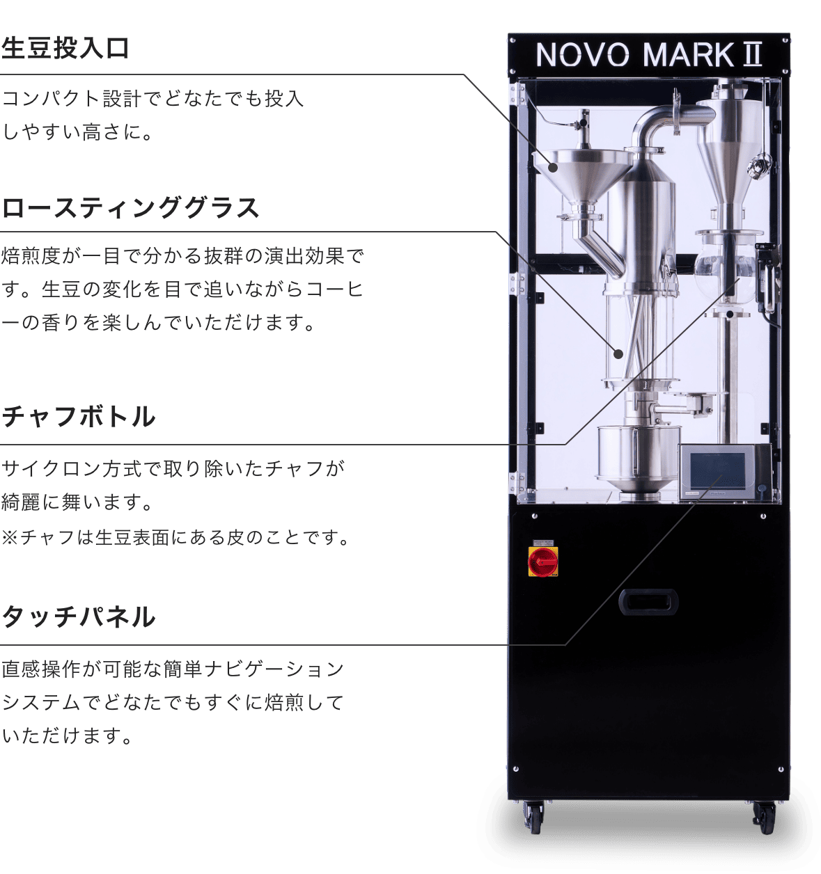 noboさん専用 nocoo(ノクー) BOX 90L 半透明 100枚 0.025mm | サニパック